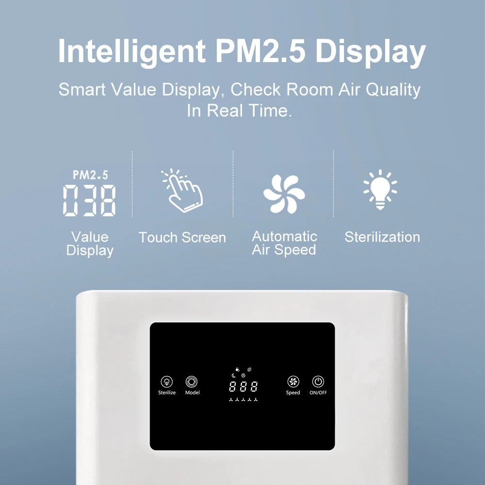 RUIWAN LD150B High Effect Portable Plasma Air Dust Sterilizing Filtration Purifier