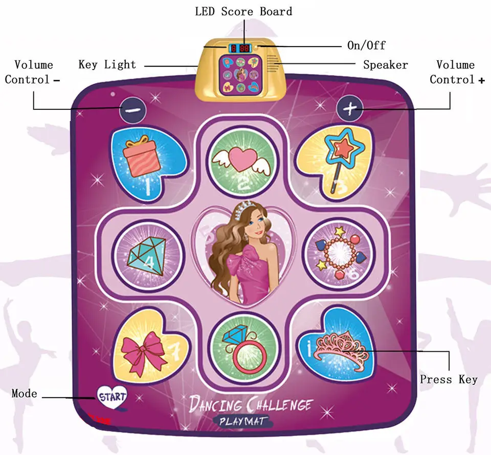 Kids Dance Game Mat with Bluetooth Electric Interactive Music Toy Baby Folding Keyboard Piano Mat Indoor Sport for Kids