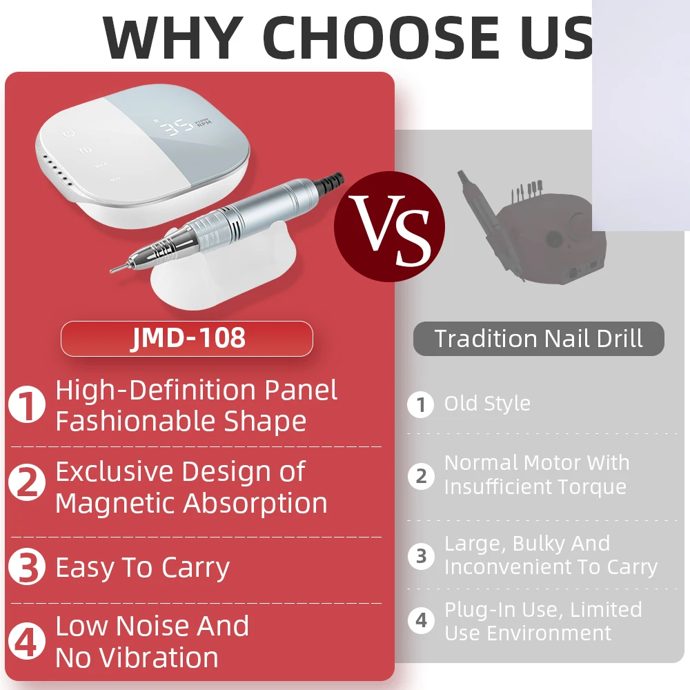 Jimdoa 35000RPM Strong Professional  Nail Electric Drill Model Handpiece Manicure Pedicure Nail Drilling Machine