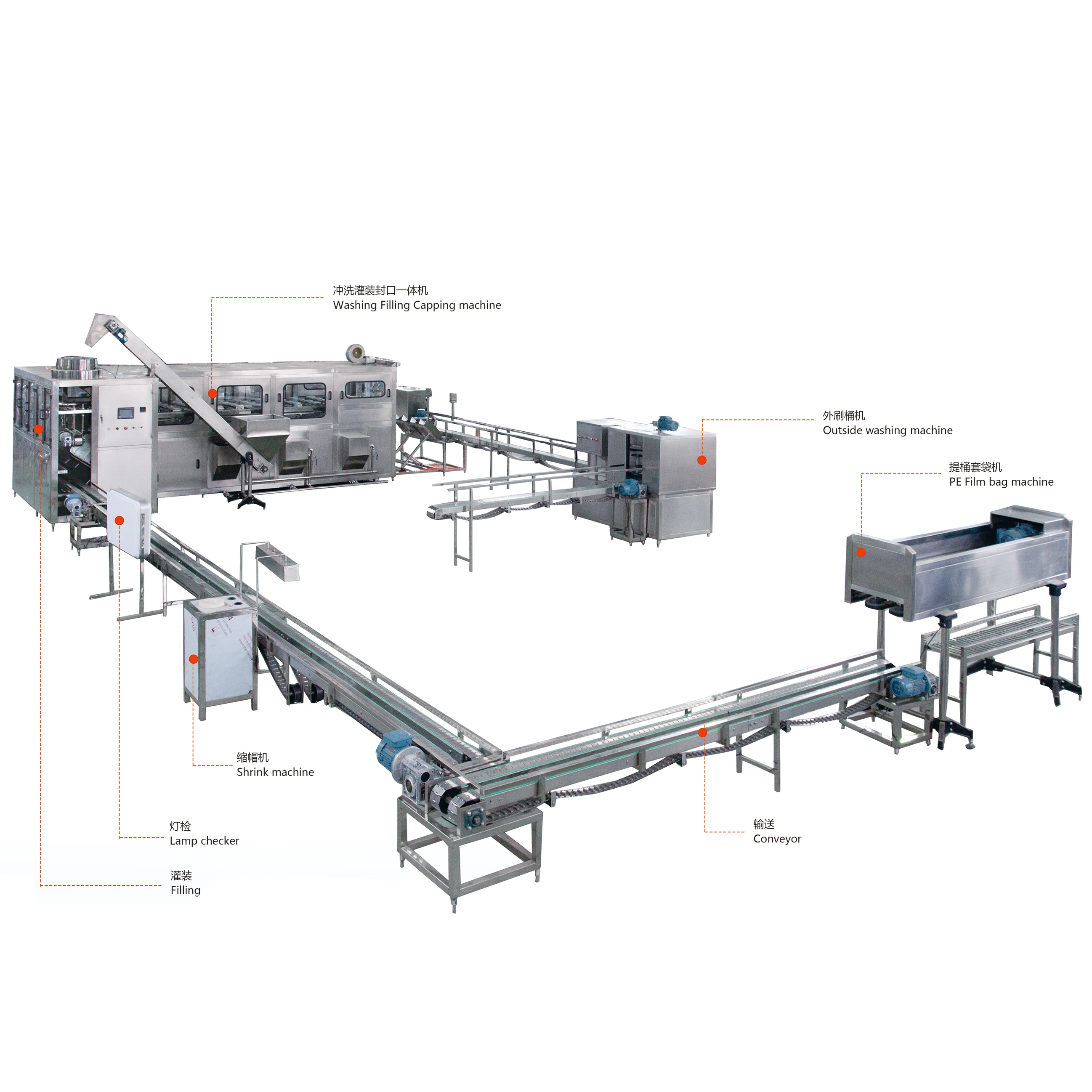 A to Z 20 liter 5 gallon bottled water production filling line machinery