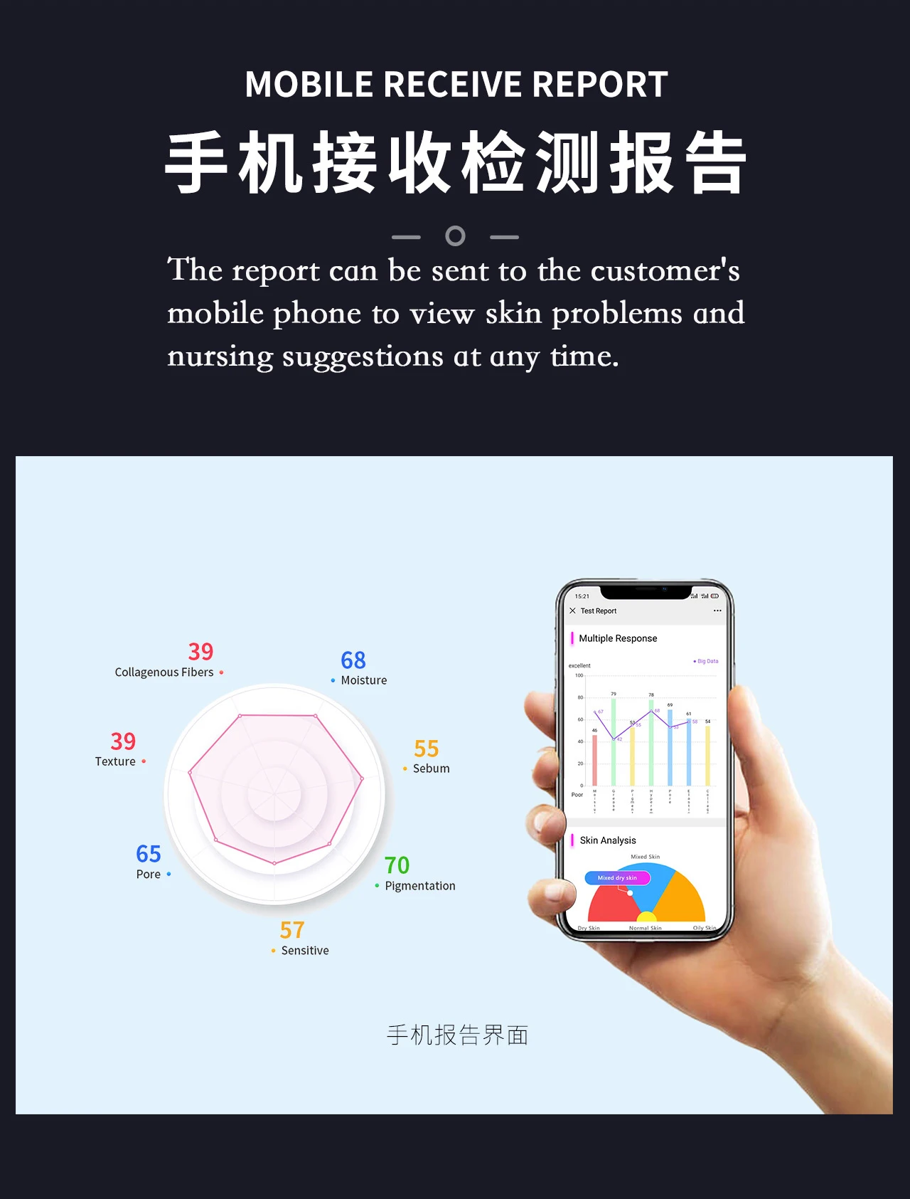 3D skin display ipad analysis Charging use Light and thin  Facial Skin Analyser / 3D Digital Skin Analyze intelligent system