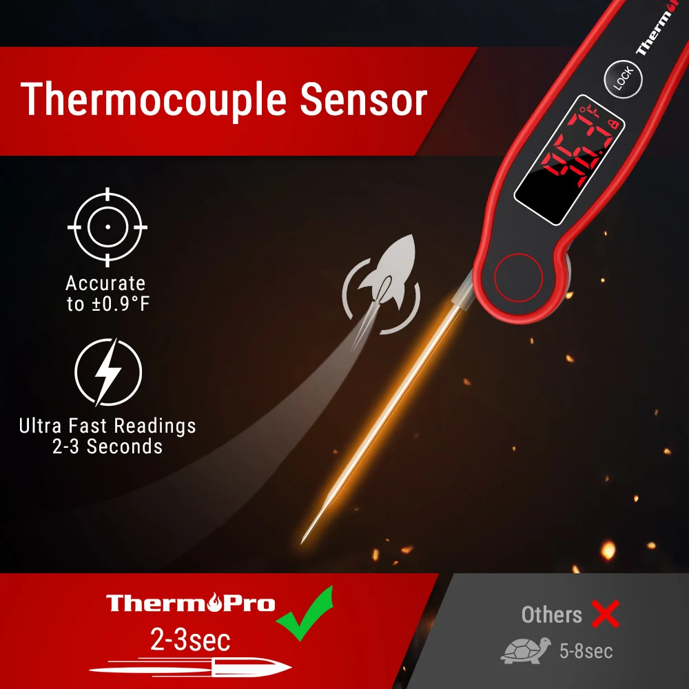 ThermoPro TP19 Waterproof Digital Meat Thermometer for Grilling with Backlit & Thermocouple Instant Read Thermometer