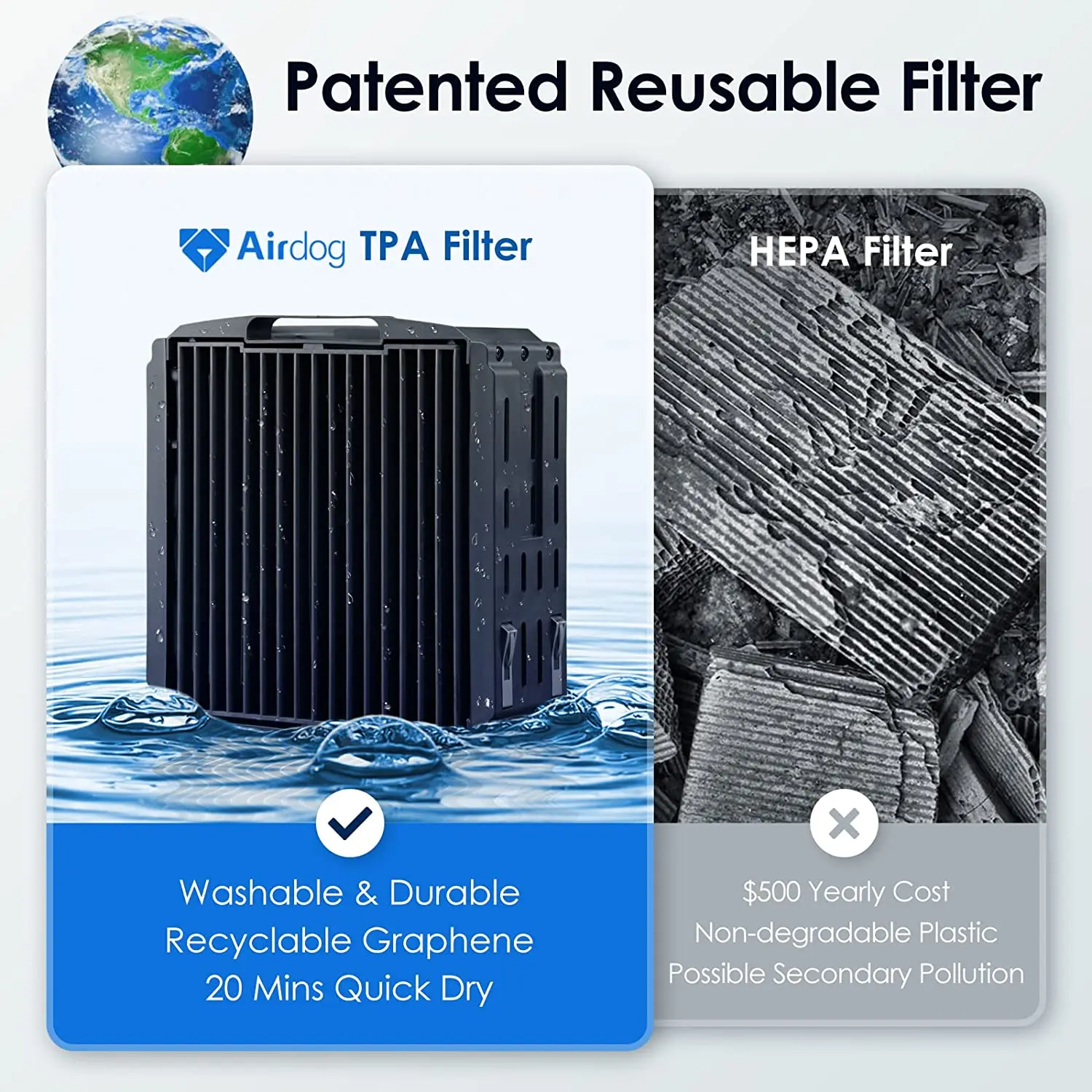 Airdog TPA Patent Plasma Antibacterial Air Purifier for Home Use