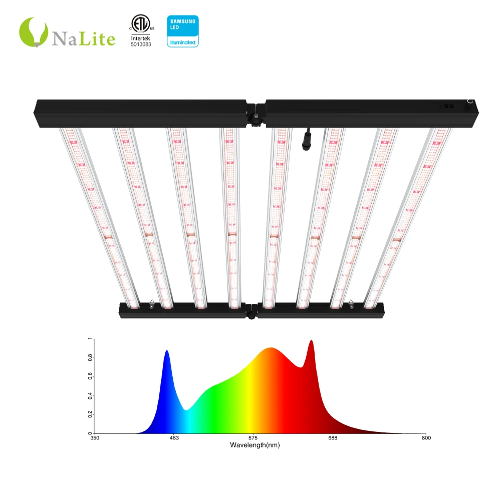 Professional 1930 1650E Ml 2.7Umol/J I High Ppf Uv Led Bar Gavit Pro 1700E Grow Light La For Wholesales