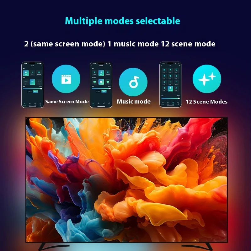 HDMI 2.0 led Sync box Screen Lighting Kit For TV Smart Music Ambient TV Backlights WiFi Dream Color RGBIC TV LED Strip Lights