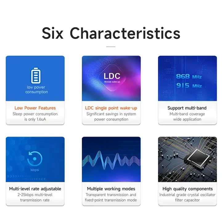 COjxu  OEM/ODM E330-900T13S 900MHz wireless uart rf transceiver module long range wireless rf serial module 866mhz