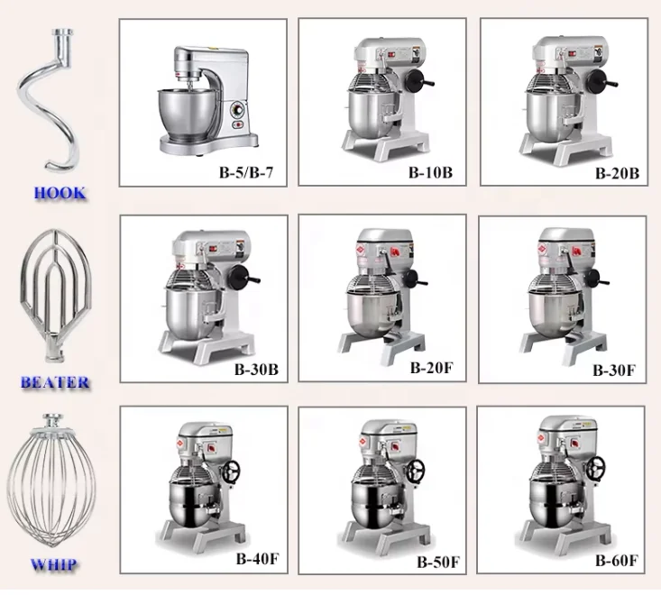 Industrial Double Planetary Mixer in Sri Lanka
