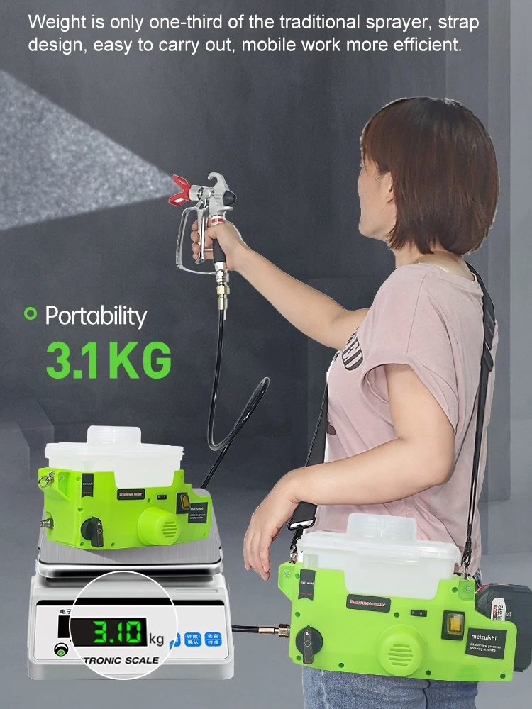 2023 Latest Small Cross Package Paint Spraying Machine 1.7L  Household Repair Spraying Machine