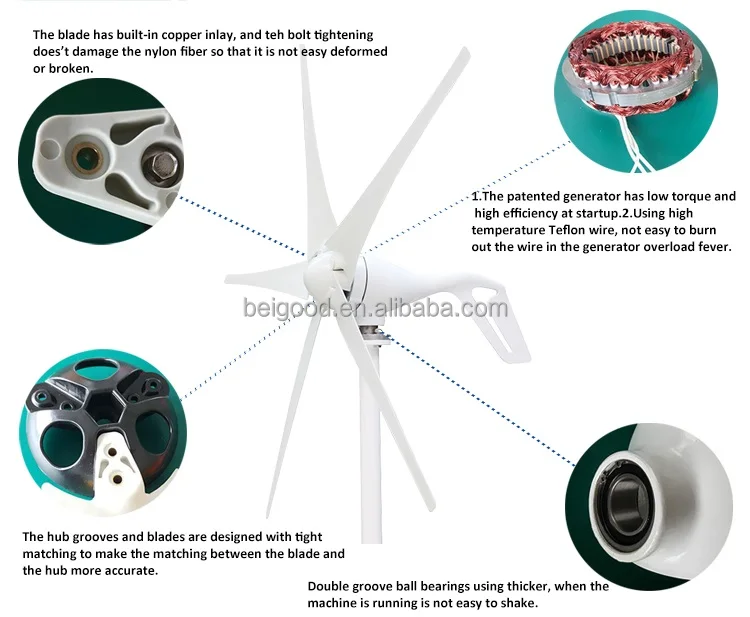 SC 1000w 8 blade 5 blade wind generators fan wind turbine  generator for wind power