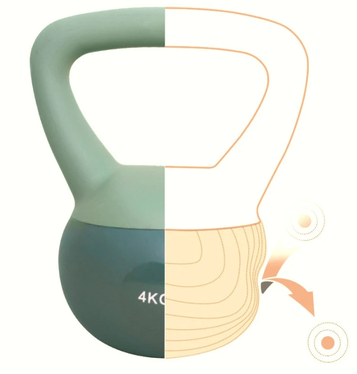 Soft Kettlebells for Comfortable Workout Experience