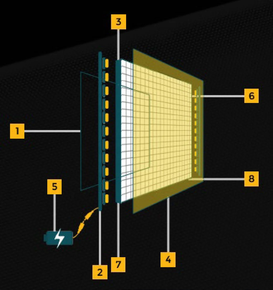 Акриловая Светодиодная панель