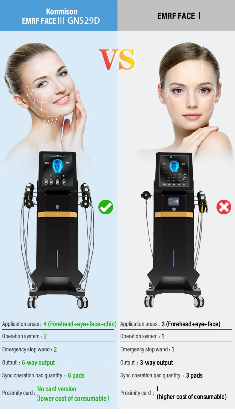 Professional No card 6 Handles EMRF Facial Lifting Muscle Toning Ems RF face lifting Machine for salon