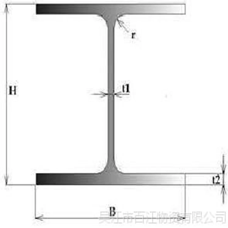 
Manufactory Wholesale h beam sizes in mm At Good Price 