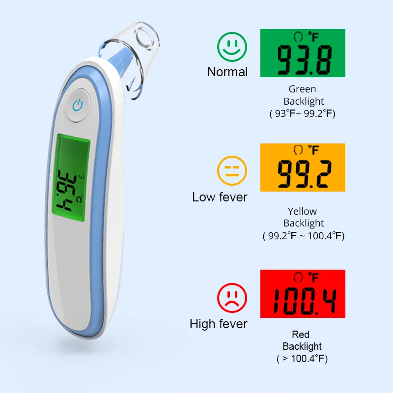 CE ISO Approved wireless household thermometers Digital Baby LCD IR Gun Fever Precision Infrared Forehead Thermometer