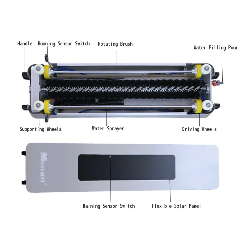 MULTIFIT Wholesale Photovoltaic 450 550 600 Watt Monocrystalline Polycrystalline Solar Panel Cleaning Robot