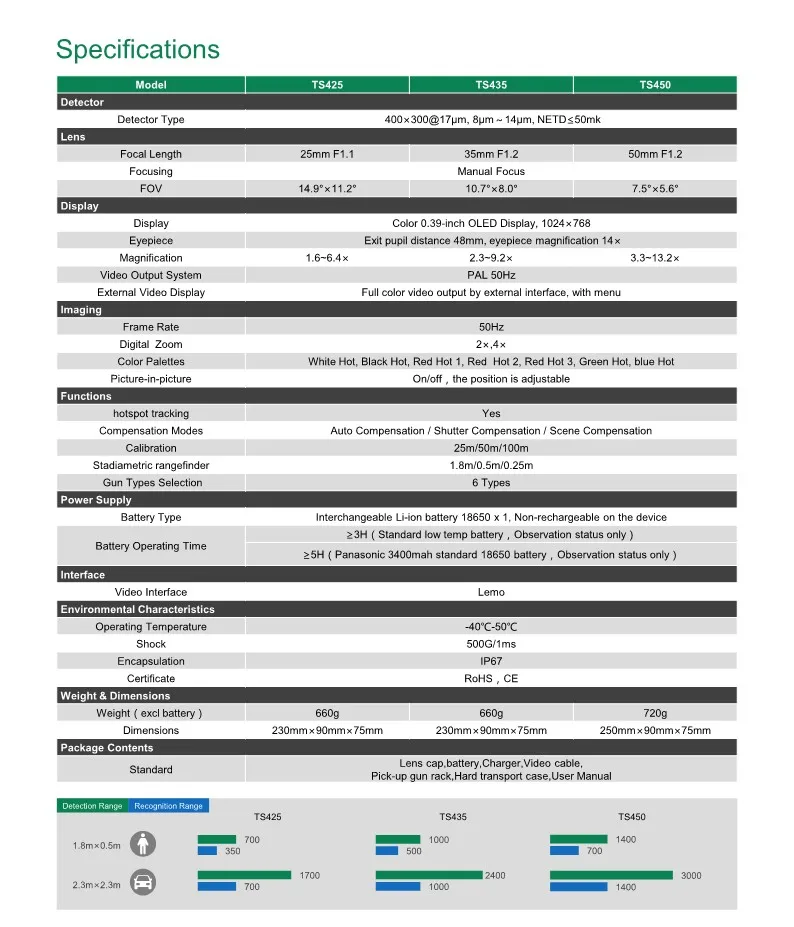 TS Thermal sight_2.jpg