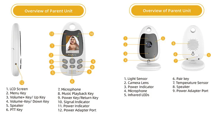 Wireless White Baby Safety Audio Baby Monitor 2 Inches Wireless Baby Monitor VB610