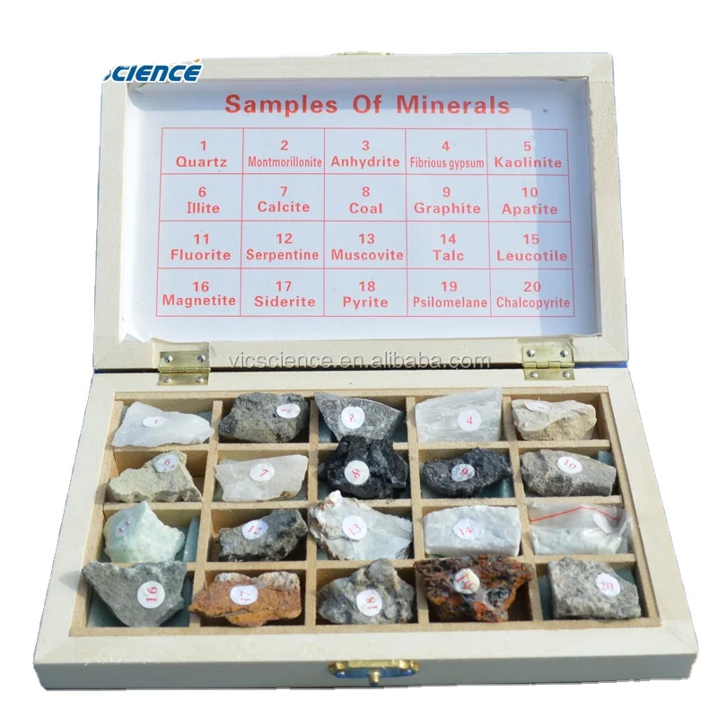 Mineral samples,Mineral specimen,Mineral
