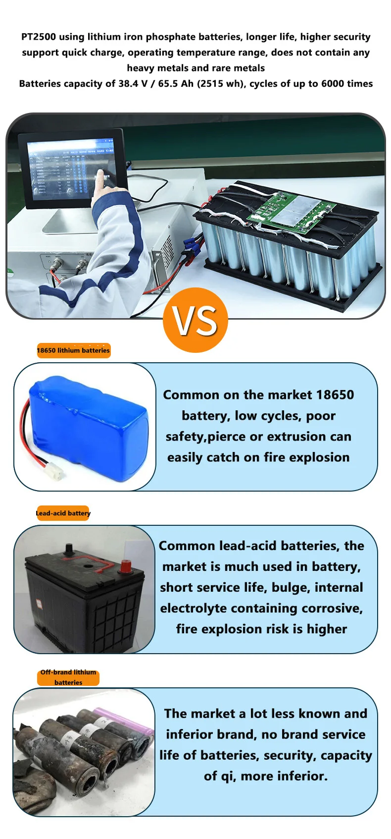 Portable Power Generator2000W Solar Rechargeable Station For Outdoor Emergency Power Supply