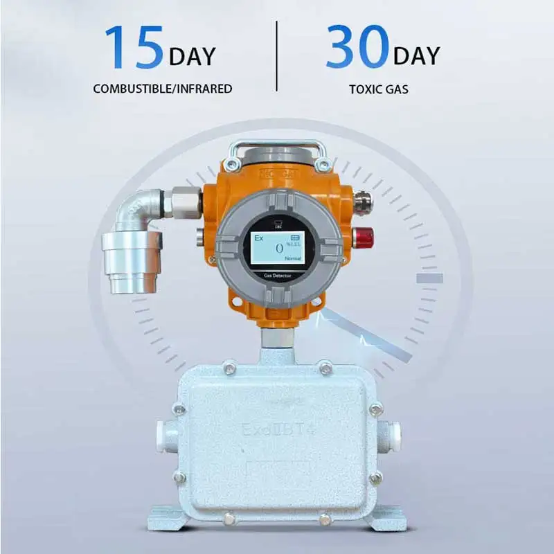Top Sale RS485 Output Mode S400-W Fixed Industrial Carbon Monoxide Detector with Natural Diffusion