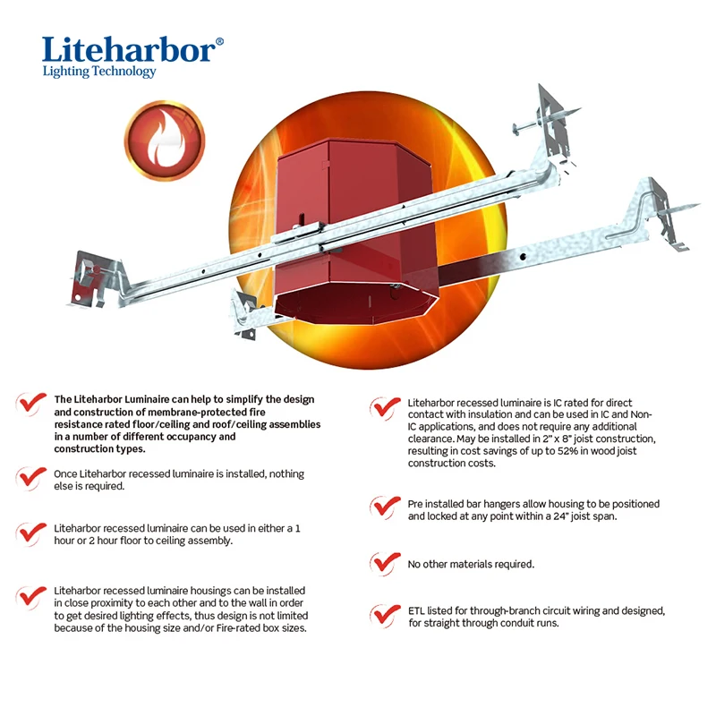4inch New Construction LED Fire Rated Downlight Round Octagon  Housing For Commercial Lighting