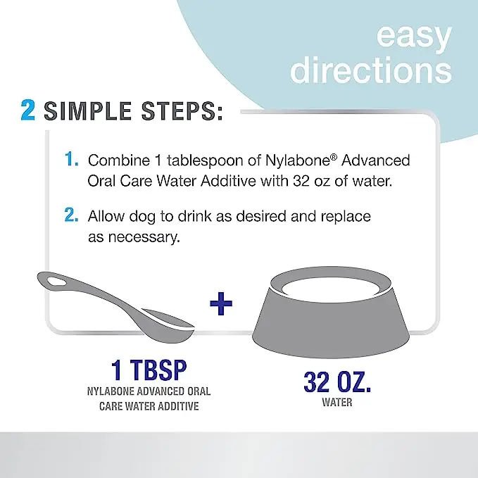 Pet Dental Oral Teeth Care Water Additive For Dogs Fresh Breath tooth Cleaning Natural Ingredients With Zinc Gluconate