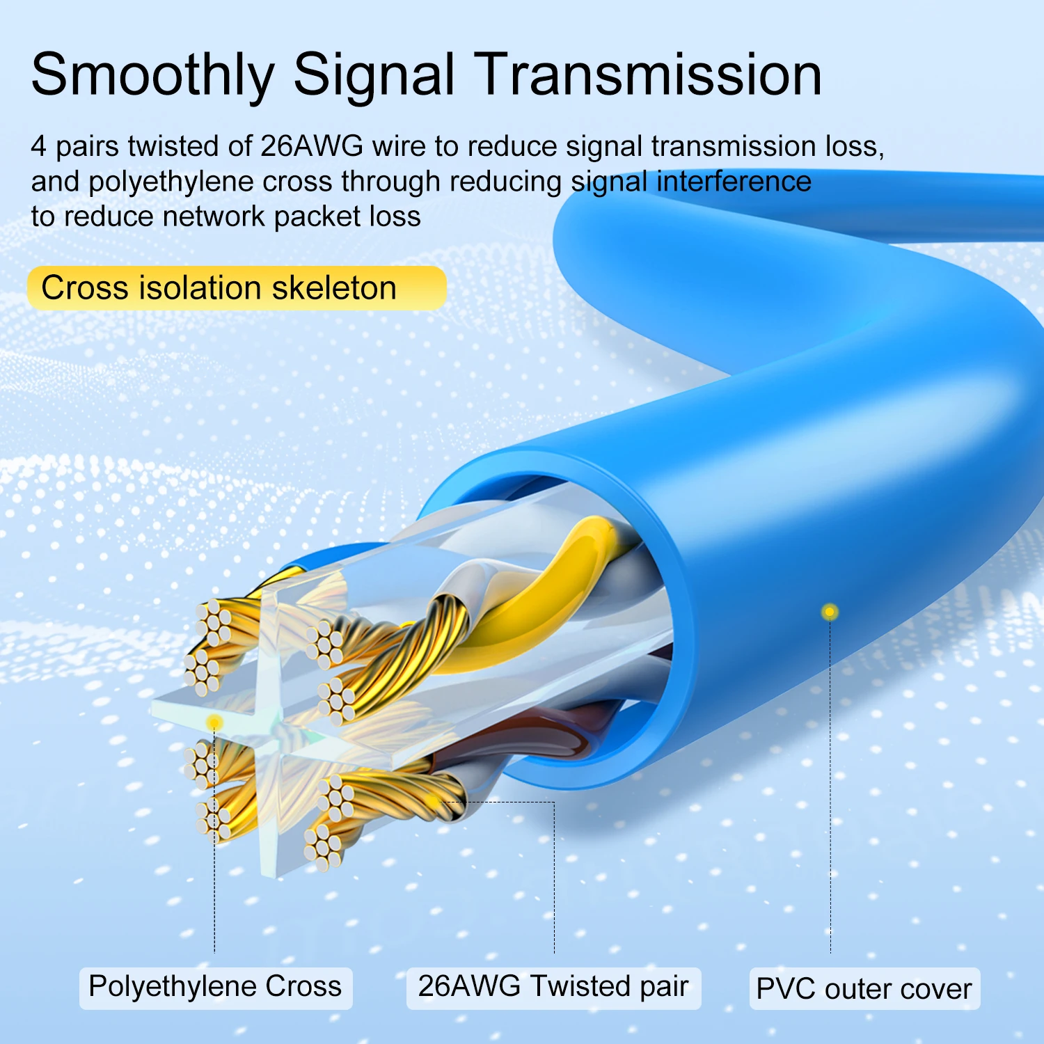 Mindpure High Quality pure copper 8P8C UTP FTP STP CAT5E CAT6 CAT7 Rj45 Patch Ethernet Lan Cable Gigabit Network cord