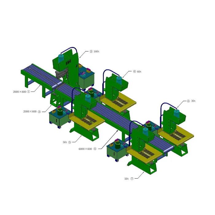 Customization Roller Conveyor Machine Factory from China