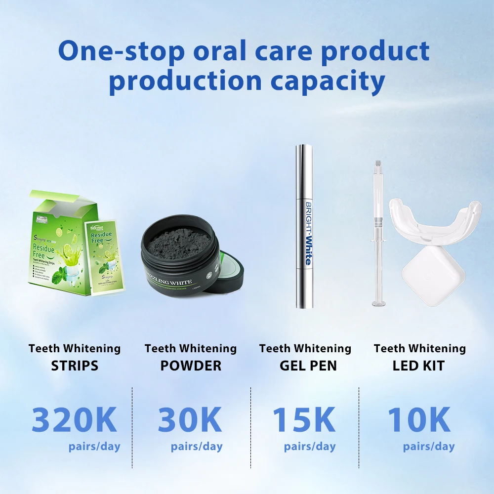 Onuge Verified Pro carefully selected charcoal organic teeth whitening strips for wholesale