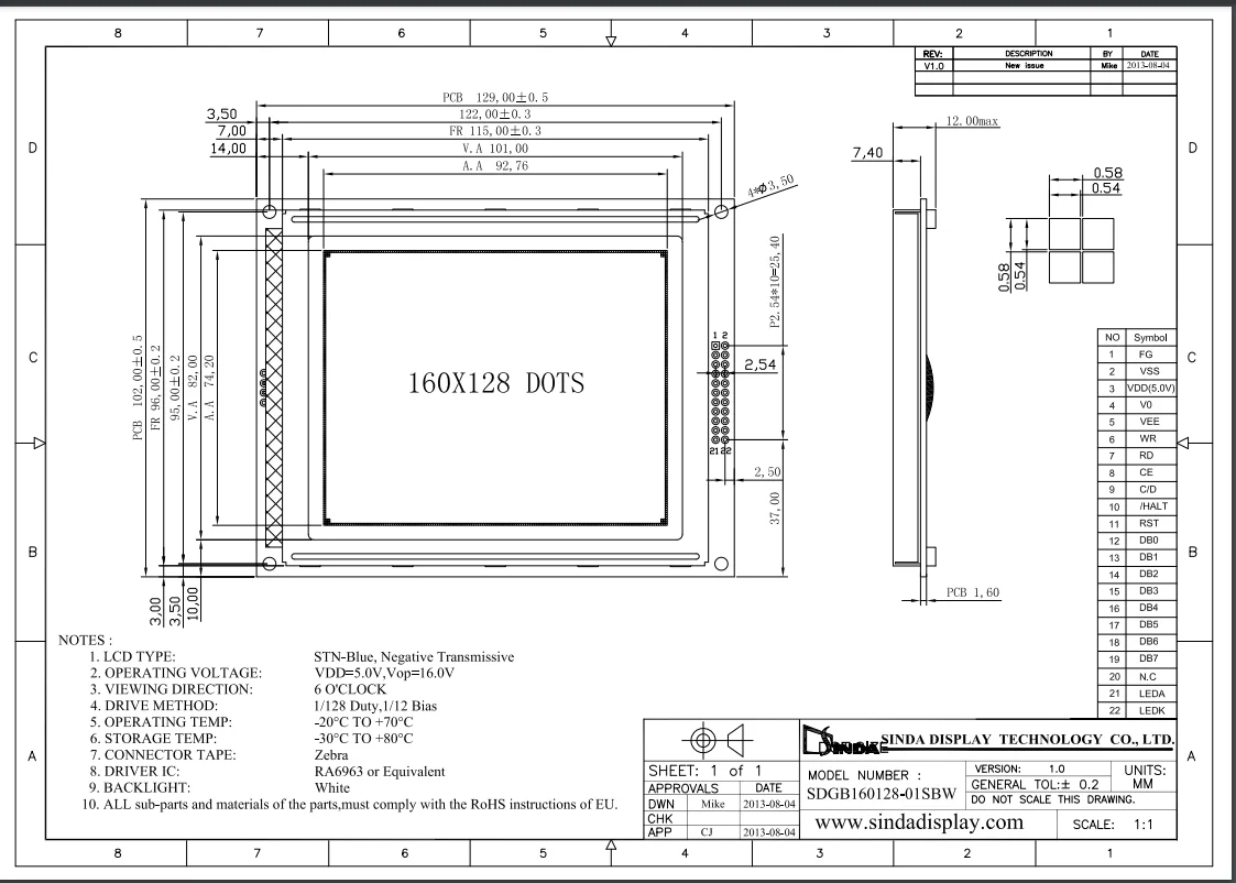 5.1 inch industrial 160*128 graphic dot matrix lcd panel T6963 control 160x128 lcd display