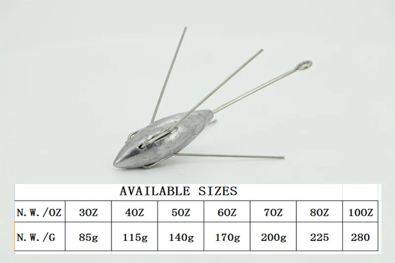 Lead claw saltwater deep sea long tail Surf Casting Sinkers  Breakaway weight breakout sinker fishing weights