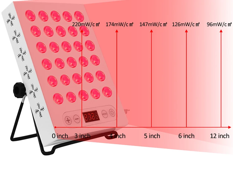 Hot Sale Professional Physical Therapy 660nm 850nm Infrared Red Light Therapy Lamp for Pain Relief