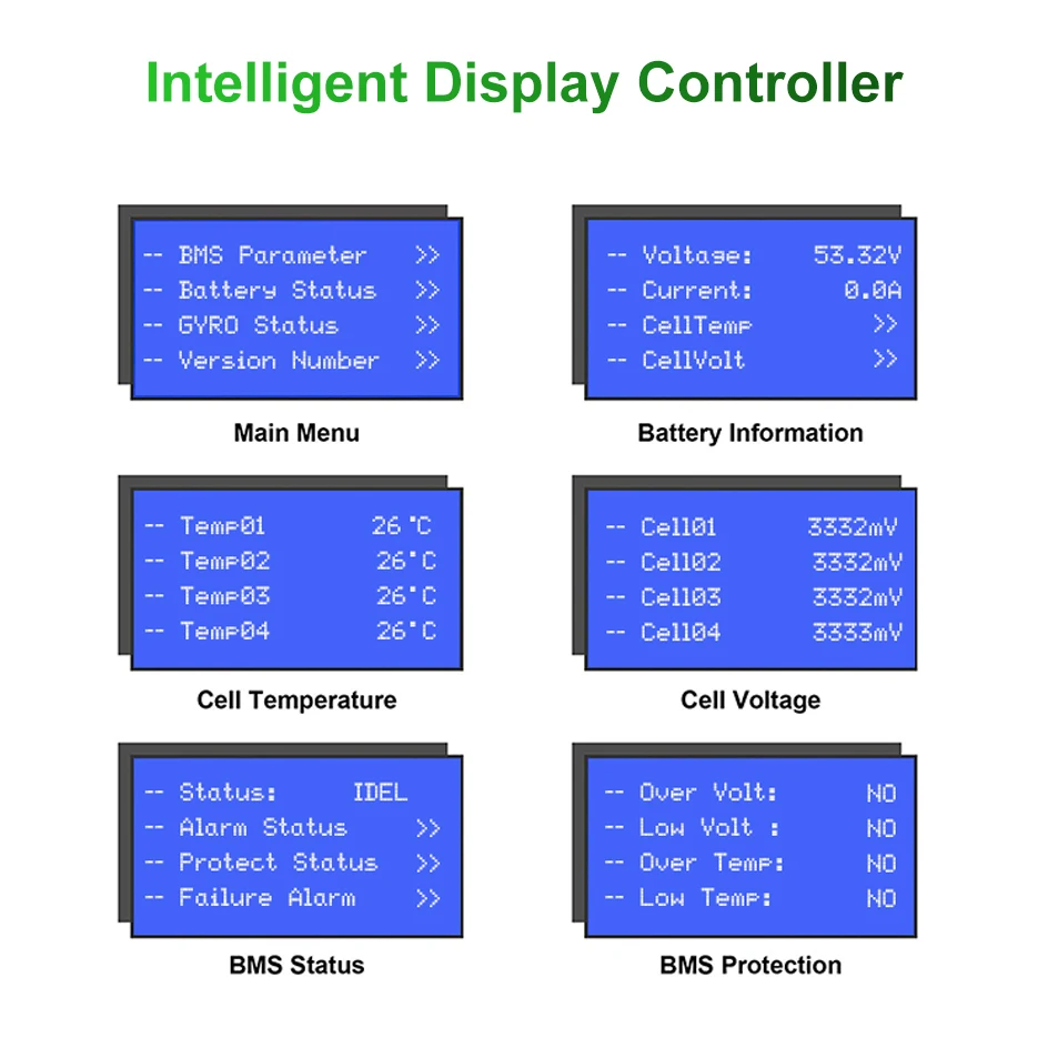 2 IN 1 PC Monitor 6000 Deep Cycles Built-in 5Kw Inverter 48V 100Ah Energy Storage Battery 5.12Kw Powerwall Battery 48V Powerwall