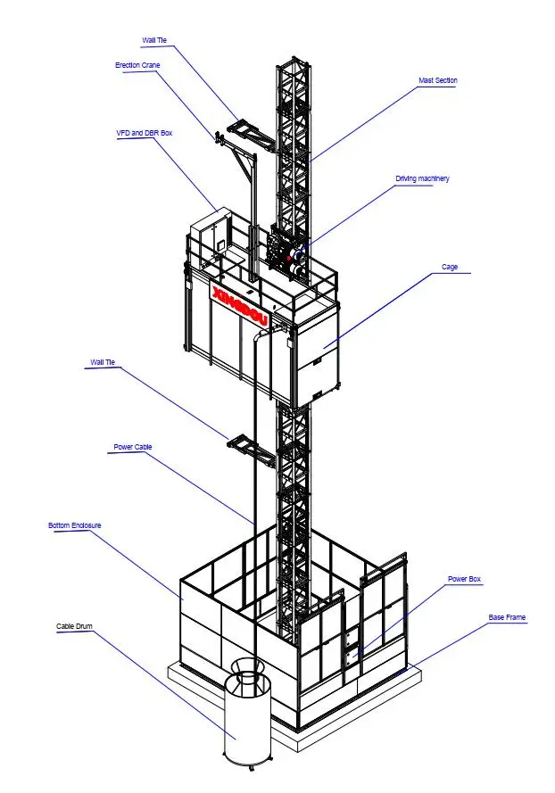 Sc200 double cage crane hoist Sc200 high safety construction building lifting equipment
