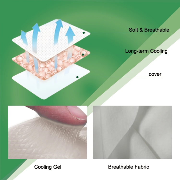 Shoulder Pain Relief Patch Methyl Salicylate  Neck And Shoulder Pain Relief Shoulder Blade Pain