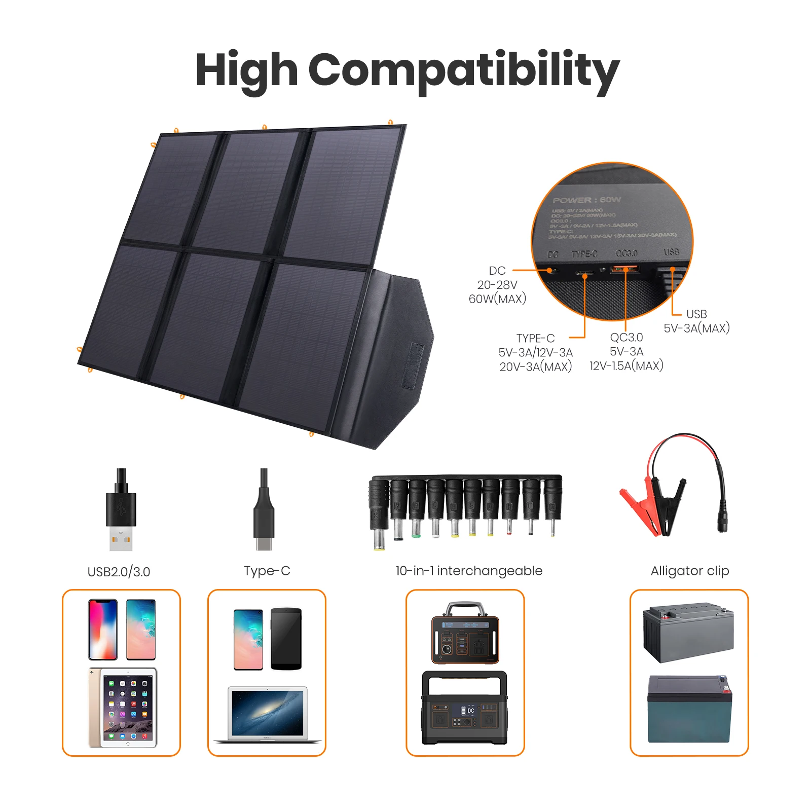 Портативное легкое солнечное зарядное устройство FlexSolar 60 Вт