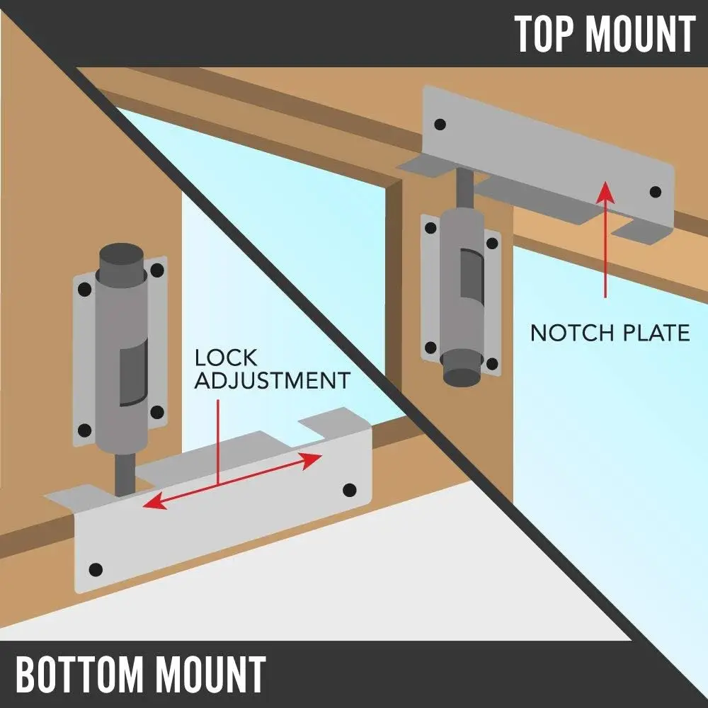 Patio Sliding Door Lock ,Childproof Foot Operated Guardian, Fits Top or Bottom Rail, Keep Your Family Safe and Secure