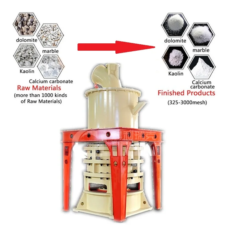 Small Rock Gypsum Calcite Limestone Mine Stone Grinder Grinding Mill Machine