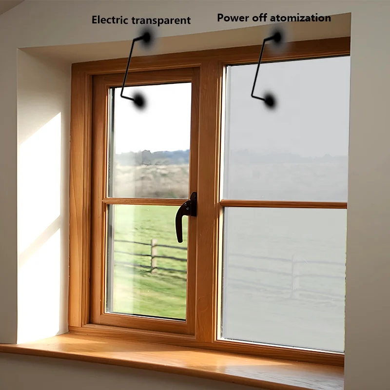 Защитная пленка для окон