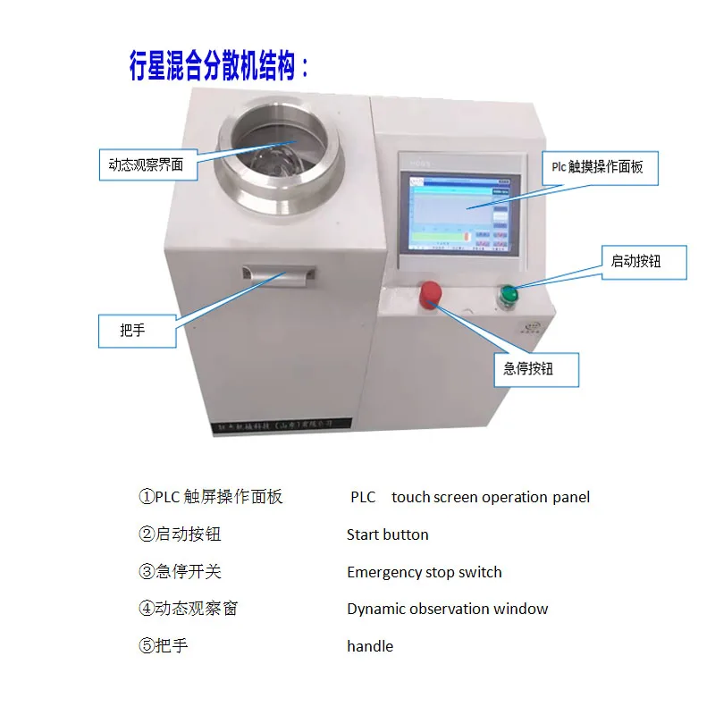 Планетарная машина для смешивания и диспергирования