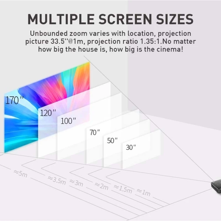 Мини-проектор светодиодный 4k пленка высокой четкости для семьи 3D проектор домашний кинотеатр домашнего