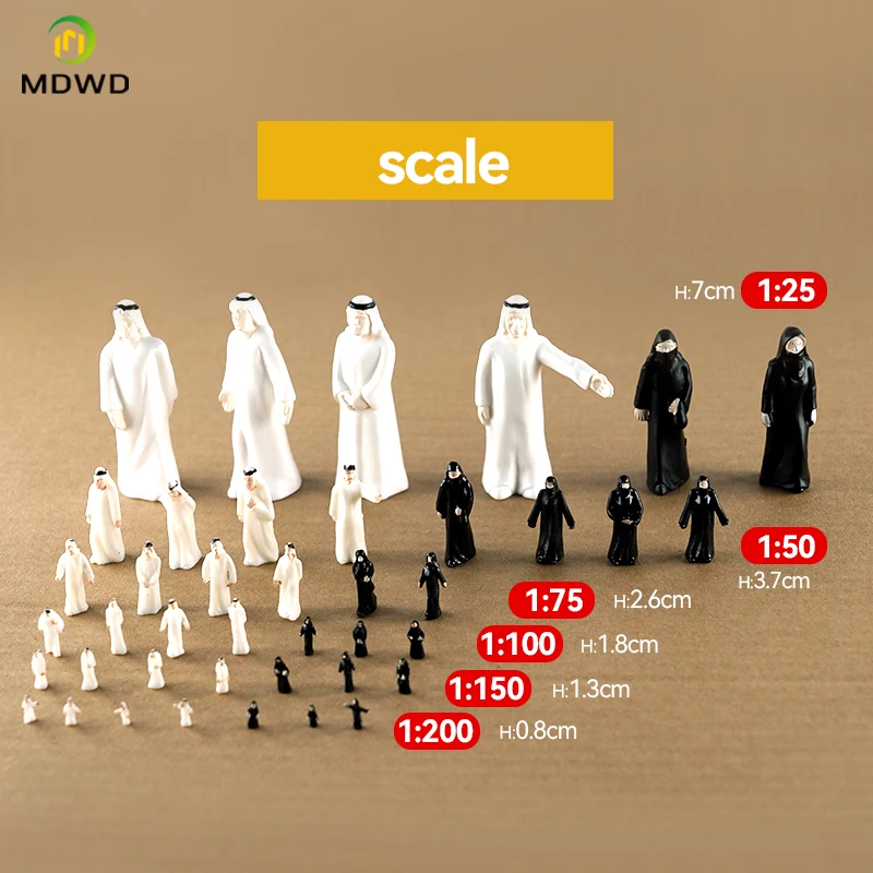 Scale 1:25-200 Miniature Arab People Model Painted Mix Man Figures For Sand Table Scene Layout Diorama Kit