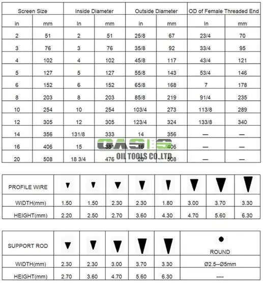 wedge wire screen_12