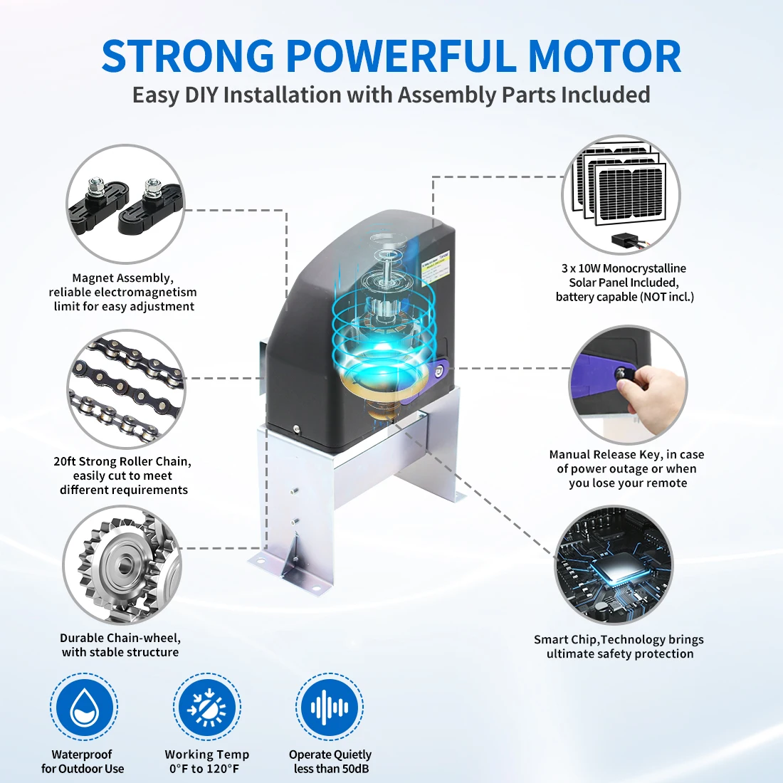 Backup Battery Chain Driven Remote Control Gate Motor Sliding Door Operator