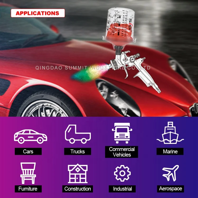 Автоматическая повторная отделка краски с оптовой ценой кольцом-замком вкладышем крышкой и внешней