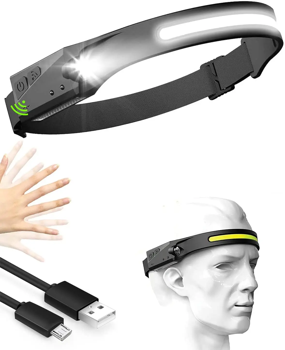 350 Lumen USB Headlamp Super Bright Motion Sensor Headlight 5 Light Modes Waterproof IPX4 LED Flashlight Head Torch Rechargeable