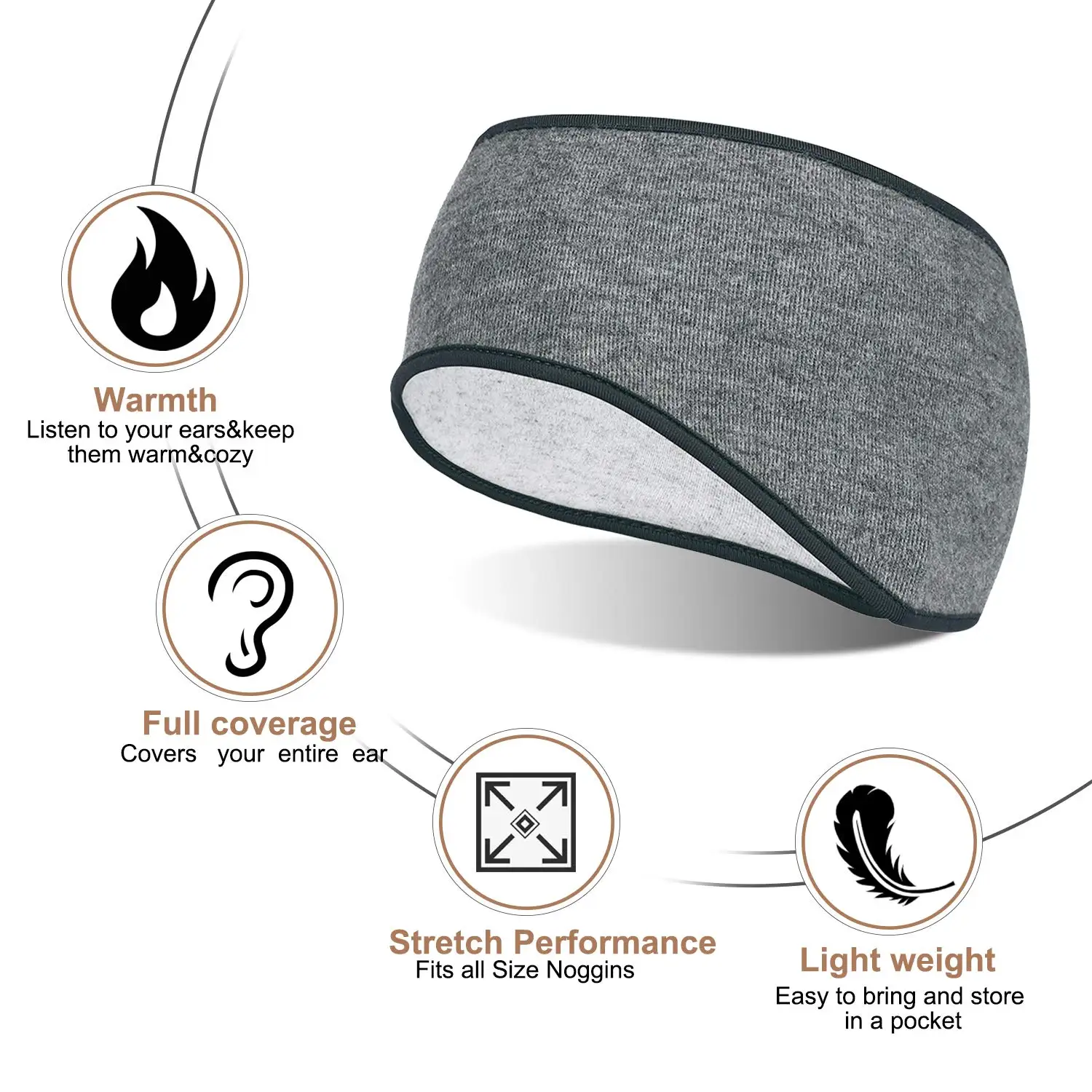 Winter Sports Headbands, 3 Pack Thermal Stretchy Ear Warmers Moisture Wicking Running Head Bands Men and Women Athletic Ear Mu