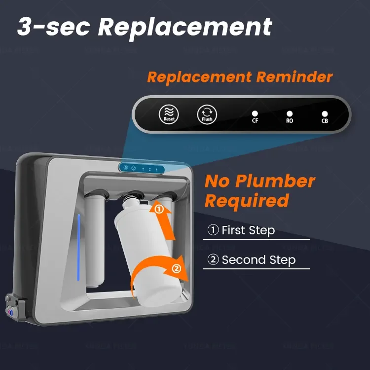 Household Water Purifier Filter System Dispenser Reverse Osmosis System Water Filter For Home