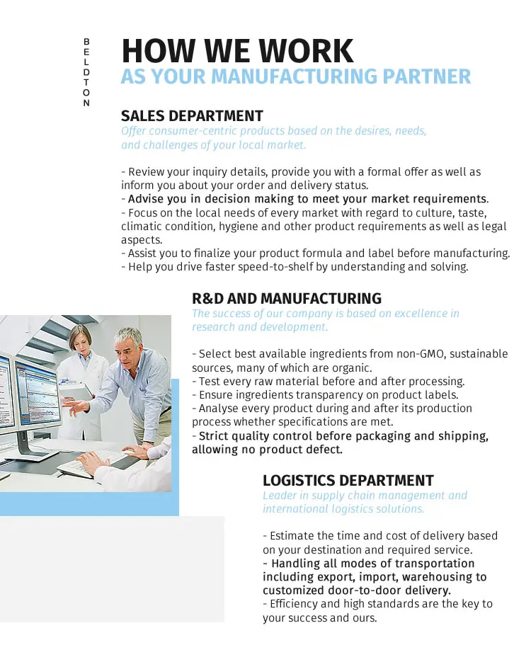 
Scheor Arabica Roasted Ground Coffee Beans FIBC - Food Ingredients - (ISO, HACCP, ORGANIC, HALAL) 