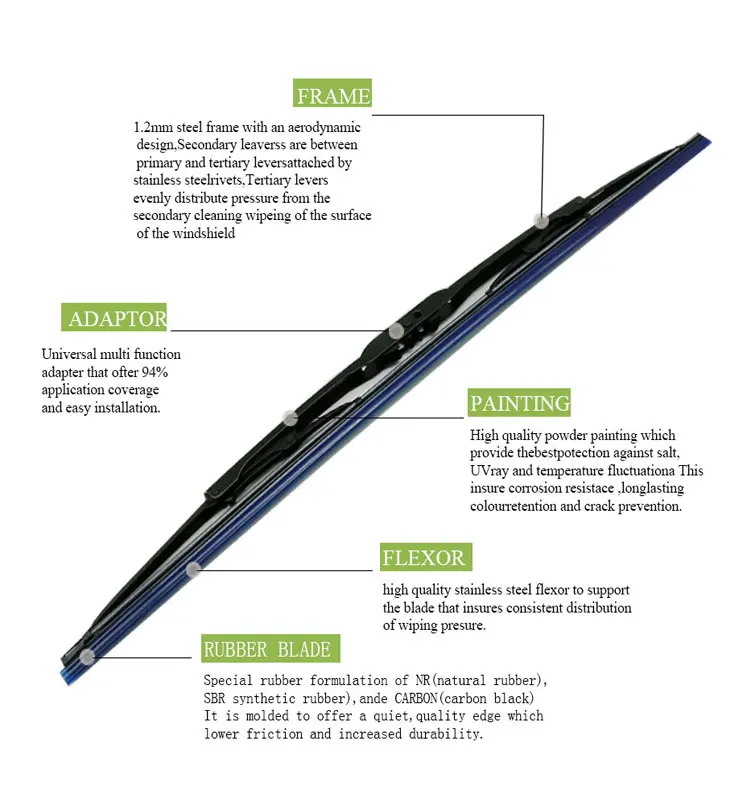 Best supplier of  Universal  Windshield Wiper Blade front and rear frame metal wiper blades for car window cleaning